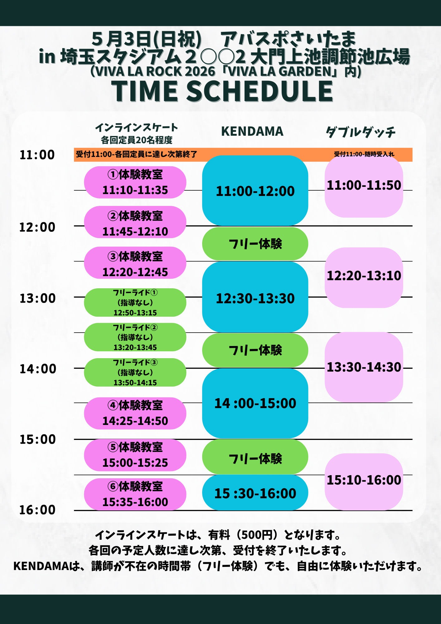 5/3 タイムスケジュール
